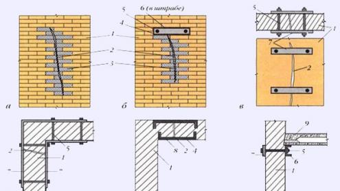 Как заделать трещину в кирпичной или бетонной стене