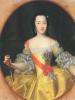 How many children did Russian Empress Catherine II have?